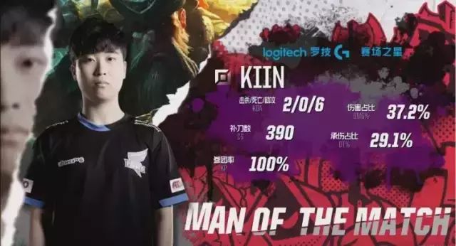 粉丝互动的 粉丝互动的